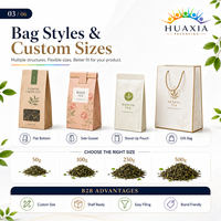 Recyclable Tea Packaging Bags for Organic Tea Brands Custom Printed Kraft Pouches Flexible MOQ Fast Production