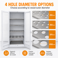 Armoire de rangement ventilée pour verrerie de laboratoire avec étagères perforées en acier inoxydable, bac de récupération des gouttes en PP et portes vitrées verrouillables