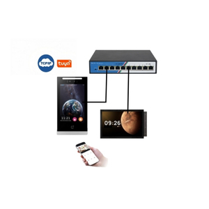 Hiwink nhà thông minh giải pháp <span class=keywords><strong>video</strong></span> <span class=keywords><strong>intercom</strong></span> thông minh với tuya thông minh Bảng điều khiển 10 inch cho căn hộ Hệ thống an ninh - Product Image 1