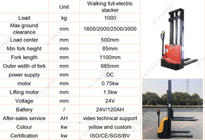 Hot bán 1-2ton Stacker điện xe tải New-STAGE mast tiếng ồn thấp Zero phát thải <span class=keywords><strong>10</strong></span> giờ dài thời gian làm việc cho nhà hàng - Product Image 4