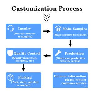 <span class=keywords><strong>Escurridor</strong></span> <span class=keywords><strong>de</strong></span> <span class=keywords><strong>platos</strong></span> <span class=keywords><strong>de</strong></span> cocina plegable para fregadero, estante <span class=keywords><strong>de</strong></span> secado <span class=keywords><strong>de</strong></span> <span class=keywords><strong>platos</strong></span> enrollable <span class=keywords><strong>de</strong></span> acero inoxidable 304 al por mayor - Product Image 3