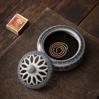 MSH Brûleur d'encens en porcelaine bleu et blanc Brûleur d'encens en argile de poterie ancienne