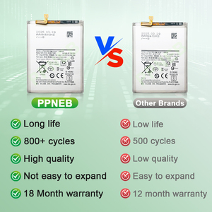 Batería EB-BA907ABY-L de Alta Calidad del Fabricante, 4370mAh, para Teléfono <span class=keywords><strong>Samsung</strong></span> Galaxy A71 5G, Batería Estándar en Stock, RoHS, PSE, CE - Product Image 2