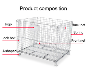 Bangjun dây kim loại lưu trữ container lưu trữ lồng Pallet gấp dây lưới container ráp kho lồng - Product Image 2