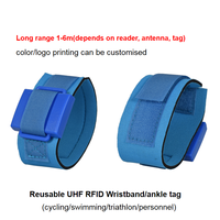 Logiciel de chronométrage de course RFID passif UHF, lecteur RFID 4 ports, antenne tapis de sol, balise, chronométrage de course sportive et de marathon RS232
