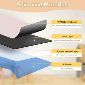 <span class=keywords><strong>Tableau</strong></span> <span class=keywords><strong>noir</strong></span> magnétique en forme de maison auto-<span class=keywords><strong>adhésif</strong></span> doux pour enfants marque XT - Product Image 3