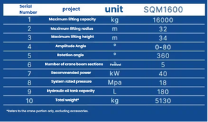 เครนบนดาดฟ้าเรือของจีนเครนสำหรับเรือขนาด16ตัน - Product Image 5