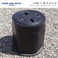 Manufacturer of Plastic Telecommunication Shaft Molds & Equipment | Shuttle Rotomolding Machine
