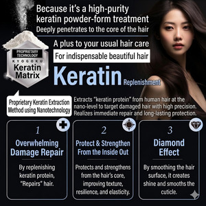 New 2026 Powder-Type Moisturizing Salon Protein Keratin Smoothing <b>Hair</b> Treatment Brands - Product Image 2