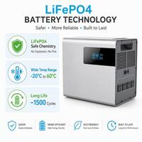 Generador Solar Portátil H-1200T 1209Wh |   Carga Rápida MPPT de 800W |   Control por Aplicación Bluetooth |   Expansión Paralela de 16 Puertos |   OEM