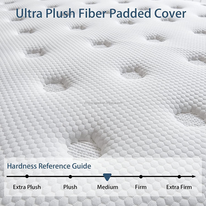 Les meilleurs <span class=keywords><strong>matelas</strong></span> coréens en gros de rouleaux <span class=keywords><strong>pour</strong></span> <span class=keywords><strong>bien</strong></span> <span class=keywords><strong>dormir</strong></span> pouces complet <span class=keywords><strong>matelas</strong></span> king double moderne printemps <span class=keywords><strong>matelas</strong></span> en mousse à mémoire de forme en gel - Product Image 4