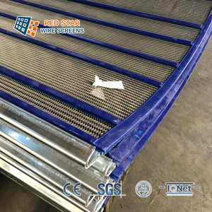 Schermi Metallici Autopulenti Antiabbagliamento ad Alta Efficienza del Produttore per Vaglio Minerario/da Cava - Product Image 4