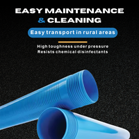Tuyau de filtration en PVC de 4, 5, 6, 8 pouces pour puits profonds, tuyau de forage, gaine de puits à fentes en PVC et tuyau filtrant pour l'irrigation et le drainage (vente en gros)
