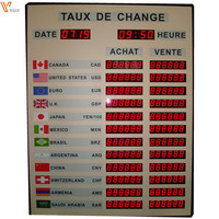 Letrero LED para Cambio de Divisas, Panel Digital LED, Tablero de Precios de Cambio de Moneda, Letrero LED de Visualización
