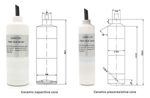 Glt570 <span class=keywords><strong>ptfe</strong></span> 4-20ma 0-5v חיישן רמת נוזל עמיד בפני קורוזיה חיישן - Product Image 6