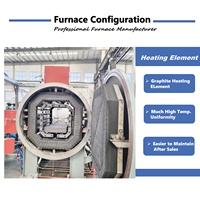 Four industriel à haute efficacité avec contrôle PLC 380V, taille personnalisée, pour carbonisation de précision, traitement thermique et frittage sous vide