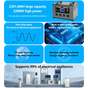 Station portable extérieure Benson 220V LiFePO4 haute capacité avec entrée solaire AC, onduleur à onde sinusoïdale pure 2KW, compatible <span class=keywords><strong>voiture</strong></span> et camping - Product Image 2