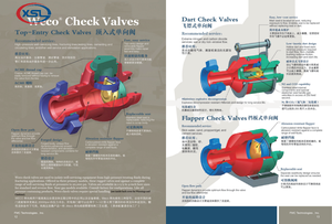 TechnipFMC ANSON Halliburton Schlumberger Baker Hughes Weatherford <span class=keywords><strong>DEMCO</strong></span> (Dresser-Rand)1502 15000PSI 2002 20000PSI - Product Image 3
