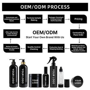 Ensemble de soins capillaires en marque privée OEM, shampooing et après-shampooing <span class=keywords><strong>sans</strong></span> <span class=keywords><strong>sulfate</strong></span>, masque capillaire 500 ml, huile capillaire, sérum capillaire, exclusivité salon - Product Image 6