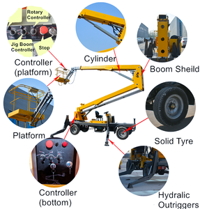 14m Hydraulic Manlift Trailer Mounted <strong>Aerial</strong> <strong>Work</strong> <strong>Platform</strong> Price <strong>Towable</strong> Boom Lift - Product Image 5