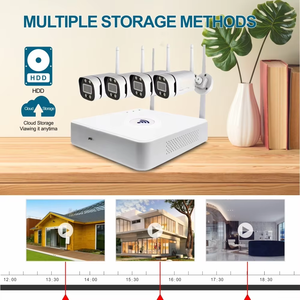 TSEye Sistema de Vigilancia CCTV con Cámara de Seguridad Wifi de 8 Canales, Visión Nocturna a Todo Color, Detección de Movimiento, Visualización Remota, Resistente al Agua IP66 - Product Image 3