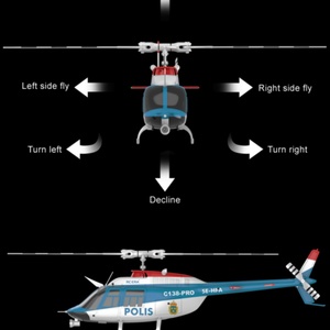 Hélicoptère RC C138 PRO avec gyroscope 6 axes, vol stable, 1/33, 6CH, 3 servos numériques, hélicoptère jouet pour enfants, cadeaux d'anniversaire, sans balais - Product Image 3