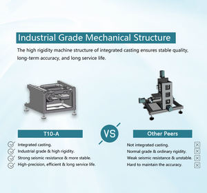 Macchina dentale per taglio dentale Cad Cam 5 assi T10-A macchina per tagliare zirconi cnc - Product Image 4