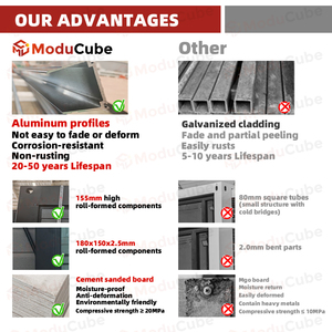 Fornitore Affidabile di Case Container Espandibili con Tetto Piatto e Servizio di Esportazione Professionale, Casa Modulare Prefabbricata - Product Image 2
