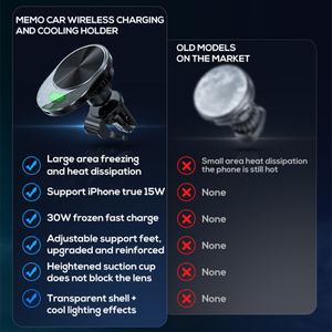 Support de téléphone portable sans fil pour voiture Memo GW01 avec chargeur sans fil rapide 15W - Product Image 3