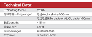 Electric Tool <strong>Hydraulic</strong> Wire <strong>Cable</strong> Split <strong>Cutter</strong> CC-50B - Product Image 4