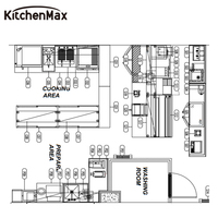 KitchenMax Fournisseur chinois Équipement complet pour restaurant de restauration rapide Burger KFC Mcdonald's Équipement de cuisine pour restaurant de restauration rapide