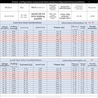 Moteur brushless outrunner EAGLEPOWER EA110 V3 de troisième génération 110.4*49 KV100/KV140/KV160, poussée statique maximale de 20.1kg, 4273W