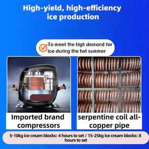 Macchina Automatica Industriale per Produzione di Nuggets, Multi-Voltaggio (220-440V), 20kg, <span class=keywords><strong>Dimensioni</strong></span> Personalizzabili, Garanzia di 1 Anno - Product Image 2
