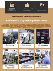 Sealed <strong>Plastic</strong> Customized Logo <strong>Dog</strong> Pet <strong>Food</strong> Feed Packaging Ziplock Bags Resealable Stand up <strong>Pouch</strong> for Pet <strong>Food</strong> - Product Image 5