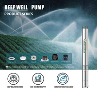 Pompe à eau électrique submersible à crayon Grandfar 1HP 0.7KW pour l'agriculture et le traitement des eaux usées Pompe submersible pour puits profonds