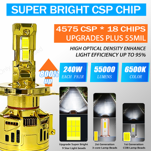 Muestra Gratuita de Faros LED H4 240W 55000Lm A18 para A3 9005, Faros LED para Auto Chevrolet <span class=keywords><strong>Spin</strong></span> H1 H11, Faros LED Blancos - Product Image 2