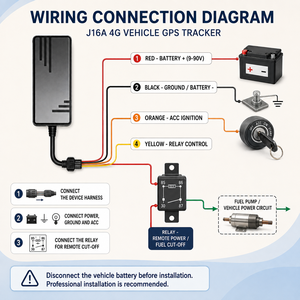 Rastreador GPS <span class=keywords><strong>para</strong></span> Vehículos YK-J16 4G Adhesivo Fijo con Detección de Encendido ACC, Voltaje Amplio de 90V, Compatible con APP y <span class=keywords><strong>PC</strong></span> <span class=keywords><strong>para</strong></span> Coches, Camiones y Flotas - Product Image 4