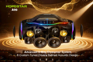 Новинка! HOPESTAR A90 — мощная портативная беспроводная Bluetooth-колонка 700 Вт для улицы, водонепроницаемая, с поддержкой TWS, для вечеринок и караоке, RGB-подсветка, AUX - Product Image 2