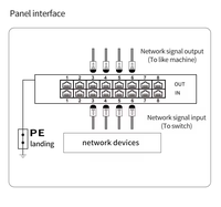 Protection contre les surtensions réseau POE 8 voies durable 100M/Gigabit, protection 150V, protection anti-drone pour la sécurité intérieure/extérieure