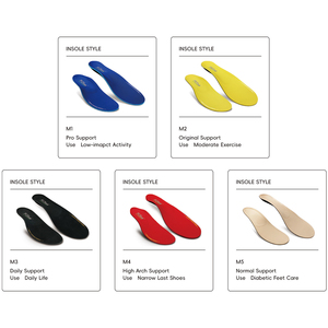 Plantillas Personalizadas Inserts pour chaussures orthopédiques Semelle intérieure de soutien de la voûte plantaire moulable à la chaleur personnalisée Thermoplastique - Product Image 6