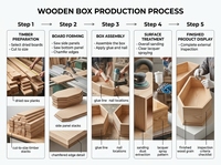 Ataúd de Madera de Paulownia, Caja Conmemorativa Personalizada, Urna de Madera de Grado Mueble para Recuerdos
