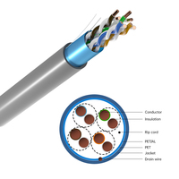 Câble réseau LAN Cat5e FTP HI LINK à faible perte, 4 paires, 24AWG, 305m, connecteur RJ45, gaine PVC, conducteur en cuivre nu, 100 Ohm, garantie 3 ans