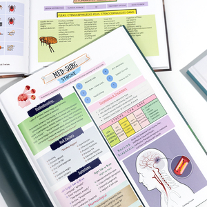 In ấn y tế điều dưỡng trường bó cuốn sách dịch vụ in ấn cho sinh viên - Product Image 3