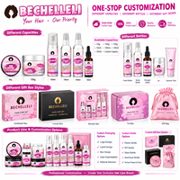 Produits coiffants en marque blanche en gros : Cire coiffante pour les bords, Crème pour boucles, Mousse, Huile capillaire, Protecteur thermique, Spray démêlant