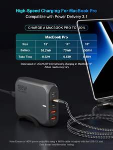 Pengisi daya Desktop Multi-port 188W 140W, pengisi daya Tipe C portabel cepat 5 Port GaN PD <span class=keywords><strong>3</strong></span>.1 3C2A dengan colokan EU US UK AU - Product Image 3