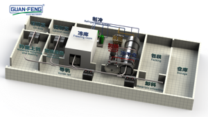 Macchina industriale di liofilizzazione delle verdure dell'essiccatore dell'erba di migliore qualità per la <span class=keywords><strong>lavorazione</strong></span> della foglia del fiore - Product Image 4