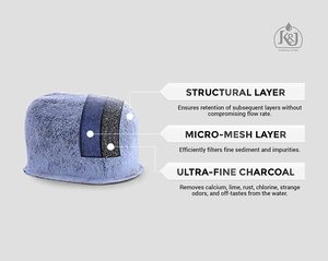 Bộ Lọc Nước Tinh Khiết Thay Thế Bộ Lọc Nước Than Cho Nhà Sản Xuất Bia <span class=keywords><strong>Keurig</strong></span> - Product Image 3