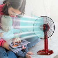 Nouvelle arrivée 12 pouces ventilateur de table portable électrique 3 vitesses oscillant hauteur réglable moteur à courant alternatif support de piédestal contrôle mécanique