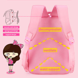 Mochila Escolar <span class=keywords><strong>de</strong></span> Princesa <span class=keywords><strong>para</strong></span> <span class=keywords><strong>Niñas</strong></span>, Reducción <span class=keywords><strong>de</strong></span> Carga 3D, Gran Capacidad, Malla Transpirable, Diseño <span class=keywords><strong>de</strong></span> Lazo Bonito, Tela <span class=keywords><strong>de</strong></span> Alta Densidad <span class=keywords><strong>para</strong></span> Niños - Product Image 5
