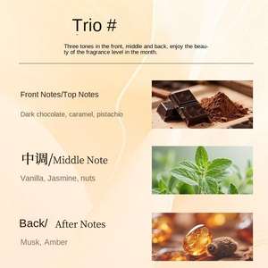 น้ำหอมแท้สำหรับผู้หญิง กลิ่นกูร์เมต์คาราเมลวานิลลา ติดทนนาน กลิ่นหอมเข้มข้น - Product Image 6